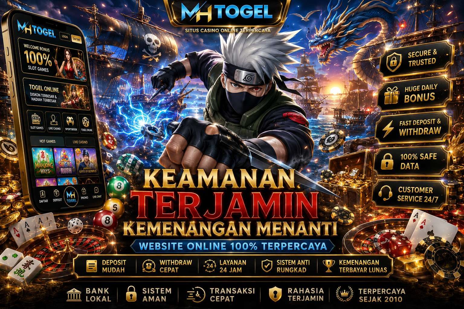 MHTOGEL Keamanan Terjamin Kemenangan Menanti